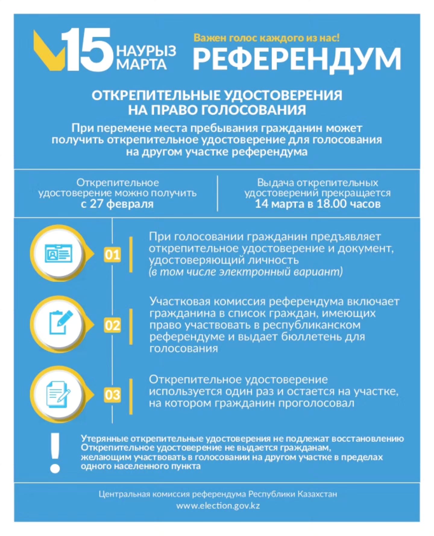 При голосовании на Референдуме в Казахстане можно воспользоваться открепительным удостоверением,&hellip;